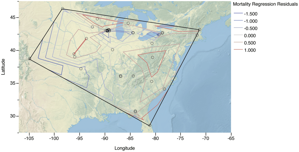 Residuals in tower height-mortality regression at communication towers (Longcore et al. 2012).
