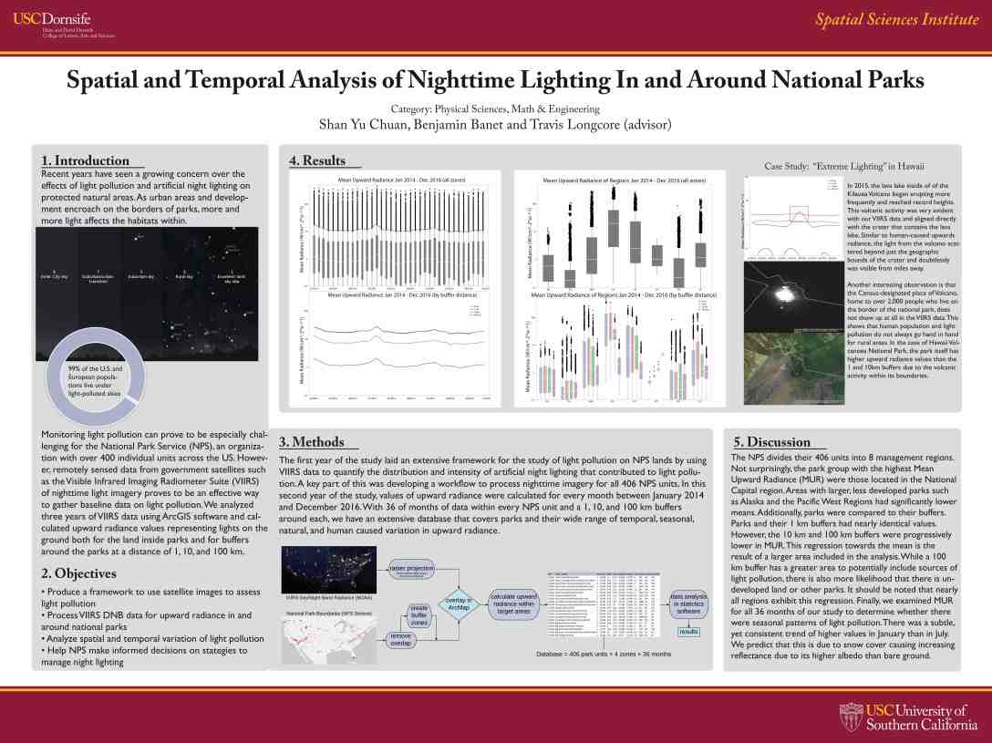 Shanetal2017ParkLight