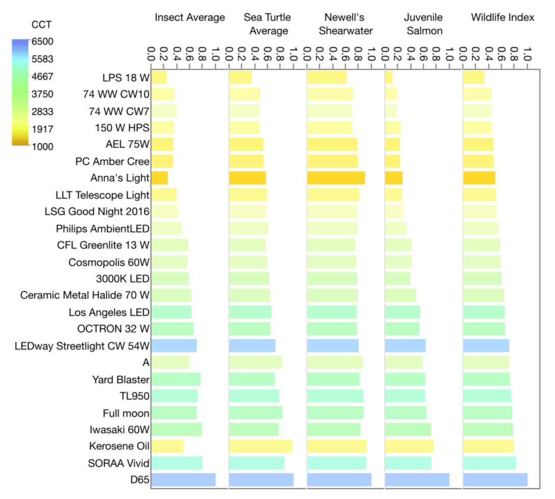 Screen Shot 2018-06-10 at 10.12.51 PM