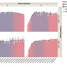 Covid-19 Update, June 23, 2020